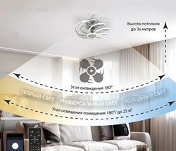 Люстра ESTARES управляемая светодиодная с вентилятором FAN LIANA 80W+36W-480*235-white/white-220-IP1 - фото 104443