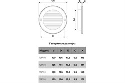 Решетка ЭРА наружная ASA вентиляционная круглая D150 с флянцем D125 12РКН коричневый - фото 106299