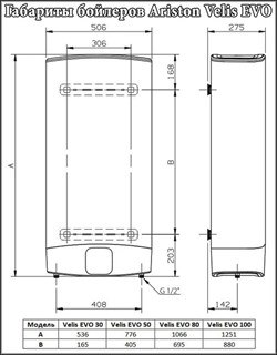 Водонагреватель ARISTON VLS EVO EU 80 3626146 - фото 117685