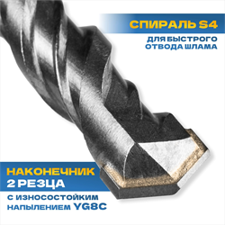 Бур TULEX по бетону, 2 резца YG8C, 40 Cr-V, 46-51 HRS, хвостовик SDS-Plus, 210*6мм 6022-210-06 - фото 142714