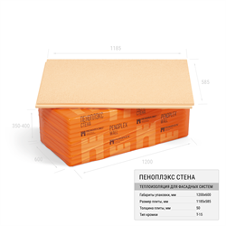 Плита теплоизоляционная Пеноплекс Стена 50*585*1185 Т-15 - фото 144827
