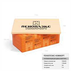 Плита теплоизоляционная Пеноплекс Комфорт 100*585*1185 Т-15 - фото 144831