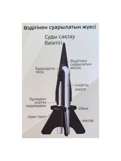 Система автополива Greenship 16х17см NSZXSC 35х4 - фото 145213