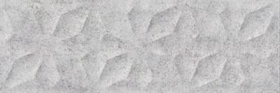 Плитка ALMA CERAMICA облицовочная рельефная Jennyfer 246*740*10 TWU12JNF27R - фото 21163