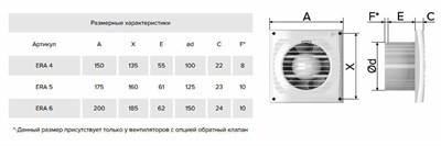 Вентилятор ЭРА осевой вытяжной D 150 c антимоск.сеткой, шнур.тяговым выкл. ERA 6S-02/ERA 6-02 - фото 54789