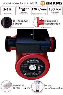 Насос ВИХРЬ циркуляционный ЦН-32/8 СТАНДАРТ - фото 63639