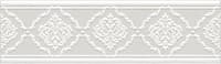 Бордюр KERAMA MARAZZI Петергоф белый 25*7,7 STG/А562/6304 Бордюр KERAMA MARAZZI Петергоф белый 25*7,7 STG/А562/6304